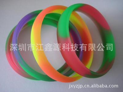 環保硅膠手環 糖果色透明手鐲，時尚與環保的完美結合